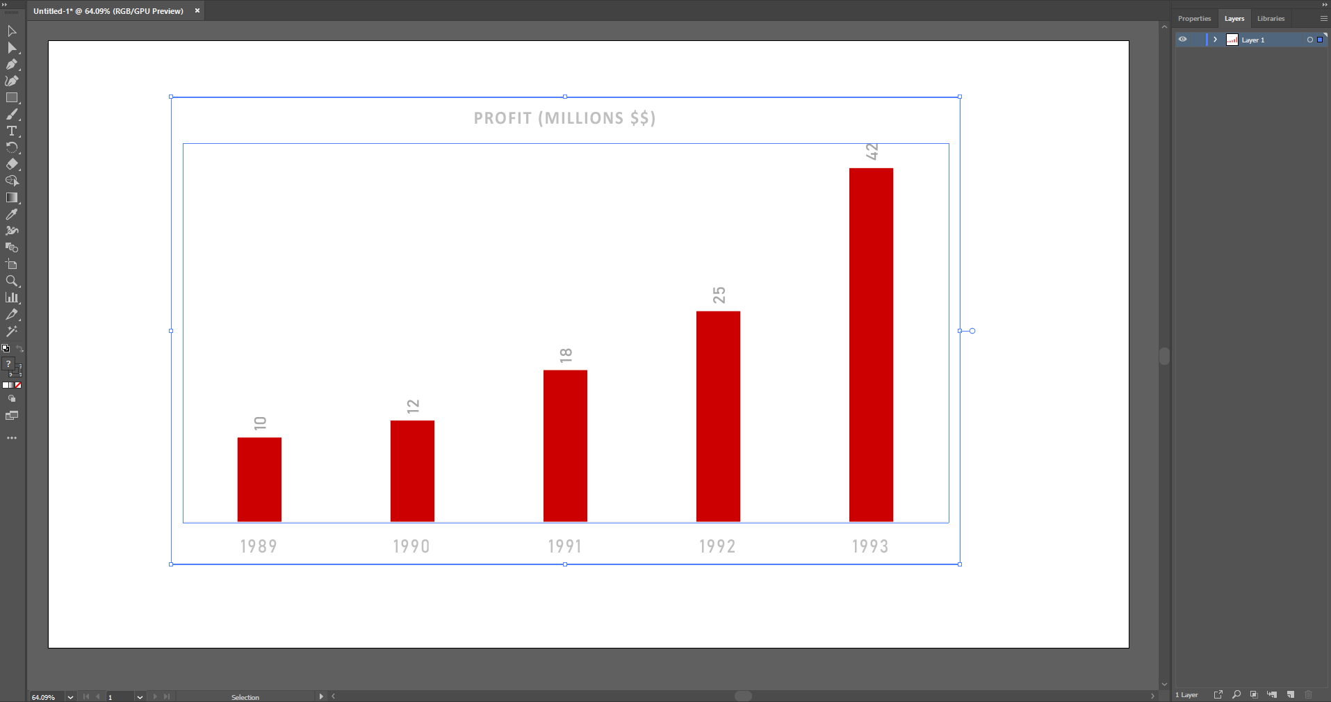 Data, Data Visualization, Animate, Animation, After Effects, Illustrator, Adobe