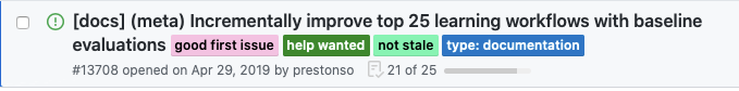 A GitHub issue with the Good First Issue and Help Wanted labels