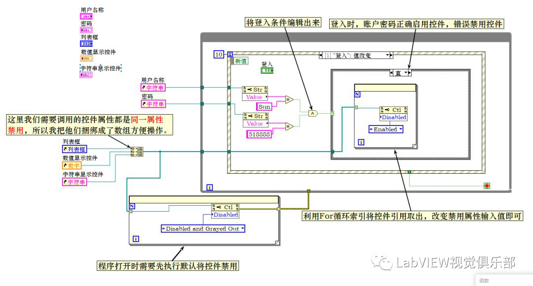 LabVIEW表格控件操作.rar