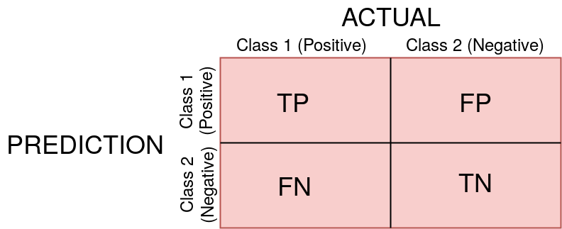 Image for post