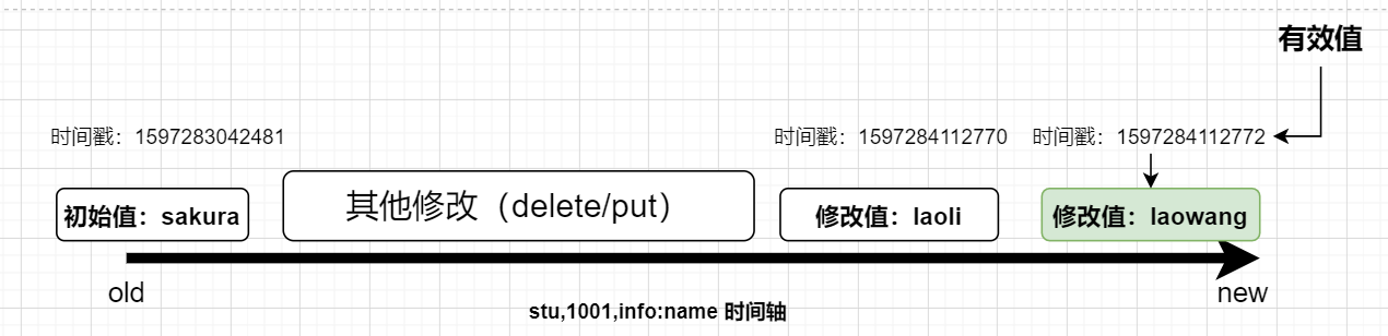 image-20200813101728980
