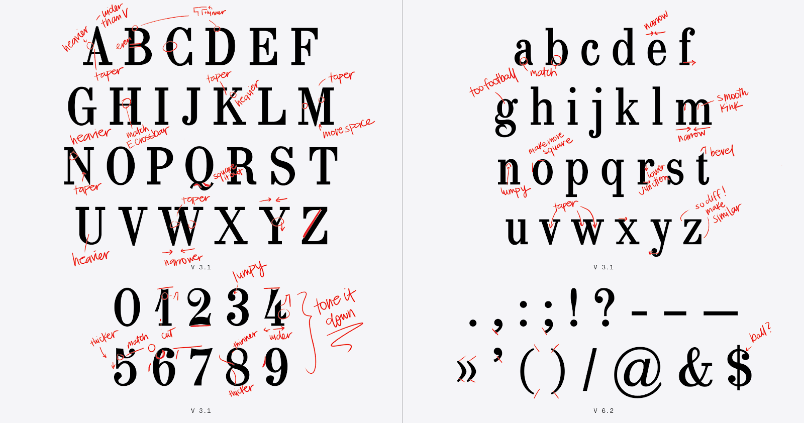 A page of red markups over the upper and lowercase alphabet, numbers, and some punctuations.