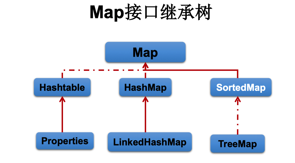 image-20200908141227378