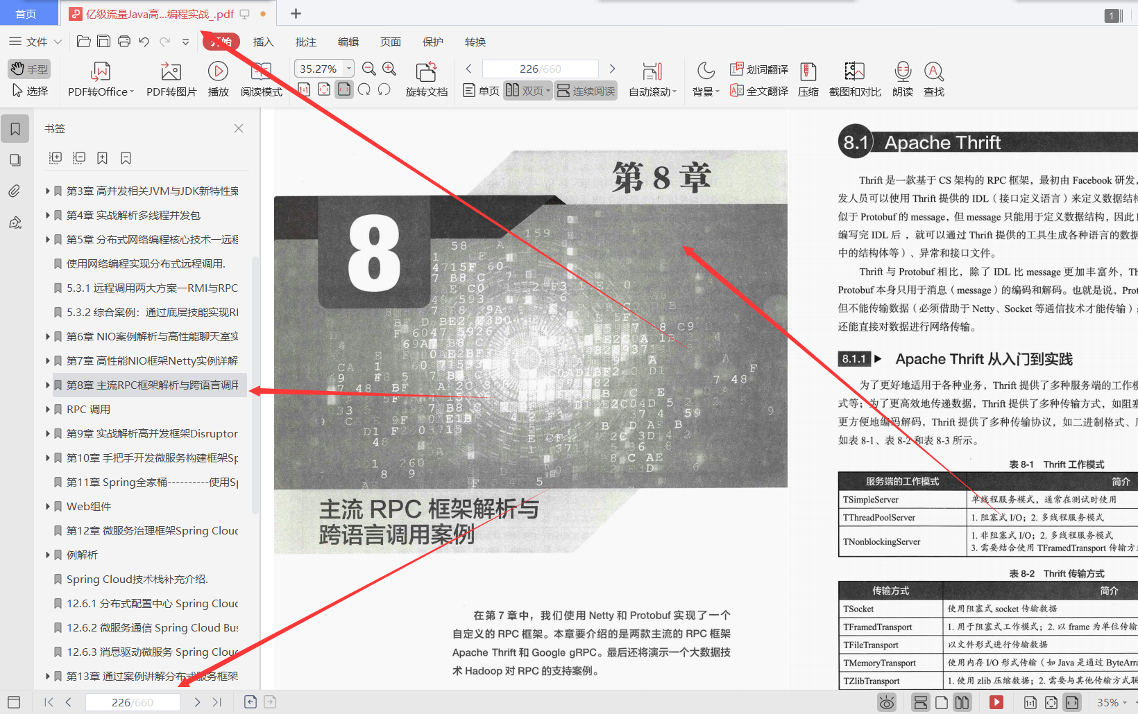 阿里P9整理分享的亿级流量Java高并发与网络编程实战PDF