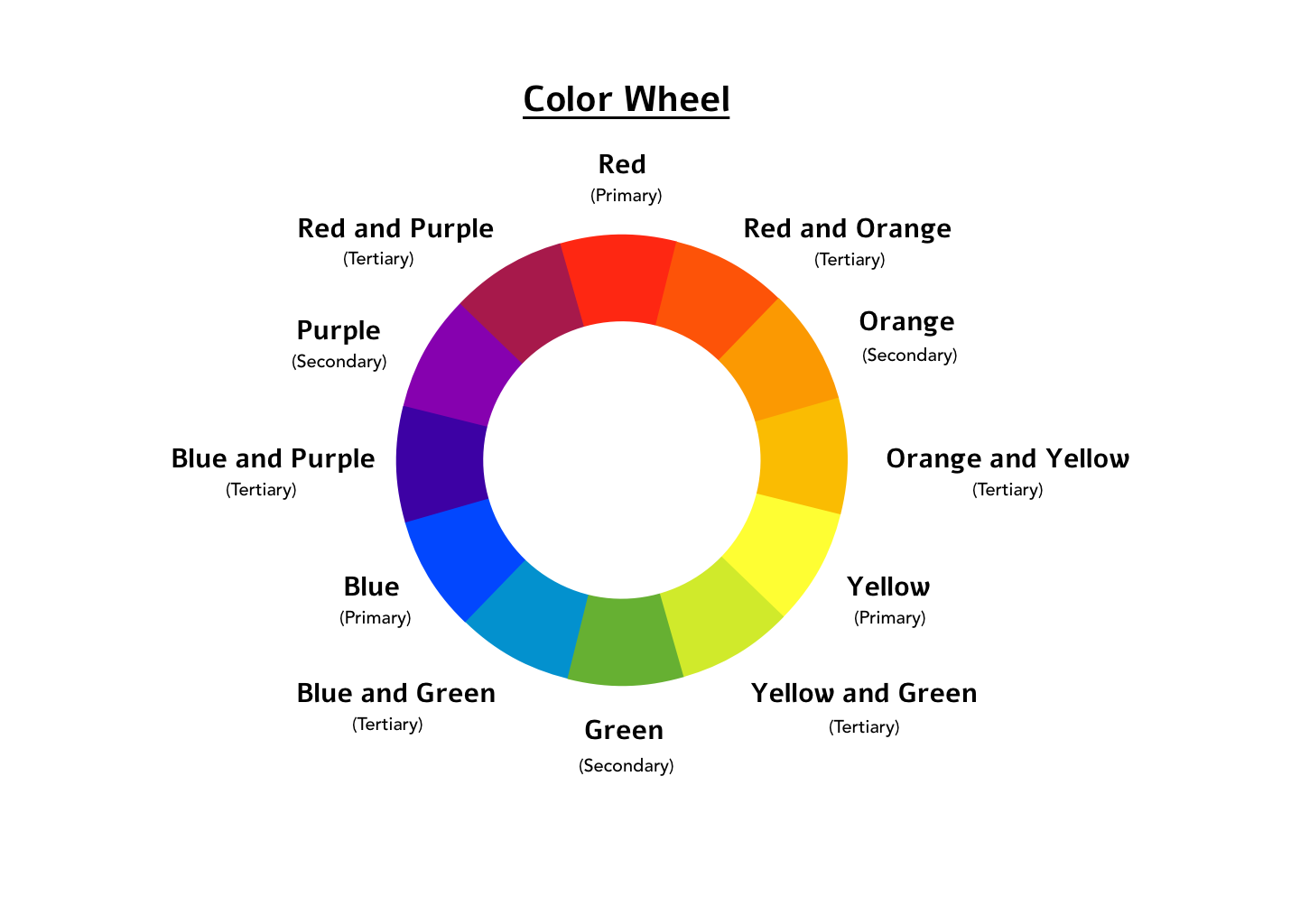 Color Wheel image