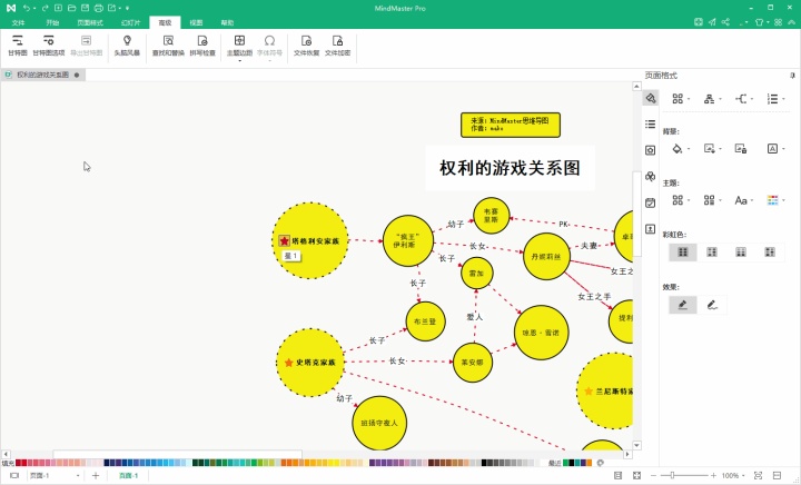 便捷绘制人物关系图的软件分享