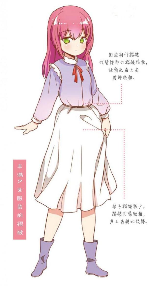 怎樣才能畫好漫畫衣服褶皺?_漫畫服裝褶皺-csdn博客