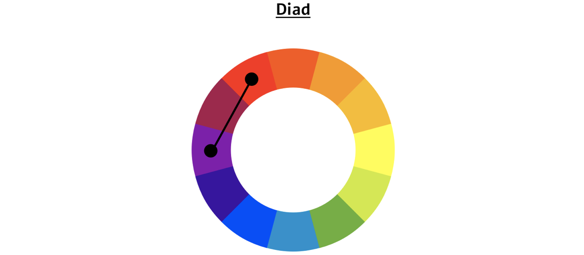 An image of Diad colors which are separated by one color in the middle.