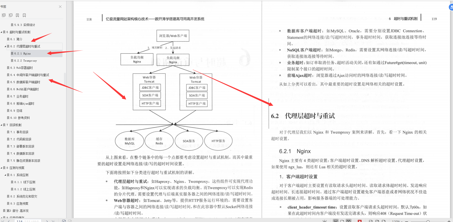 京东高级工程师开发十年，编写出：“亿级流量网站架构核心技术”
