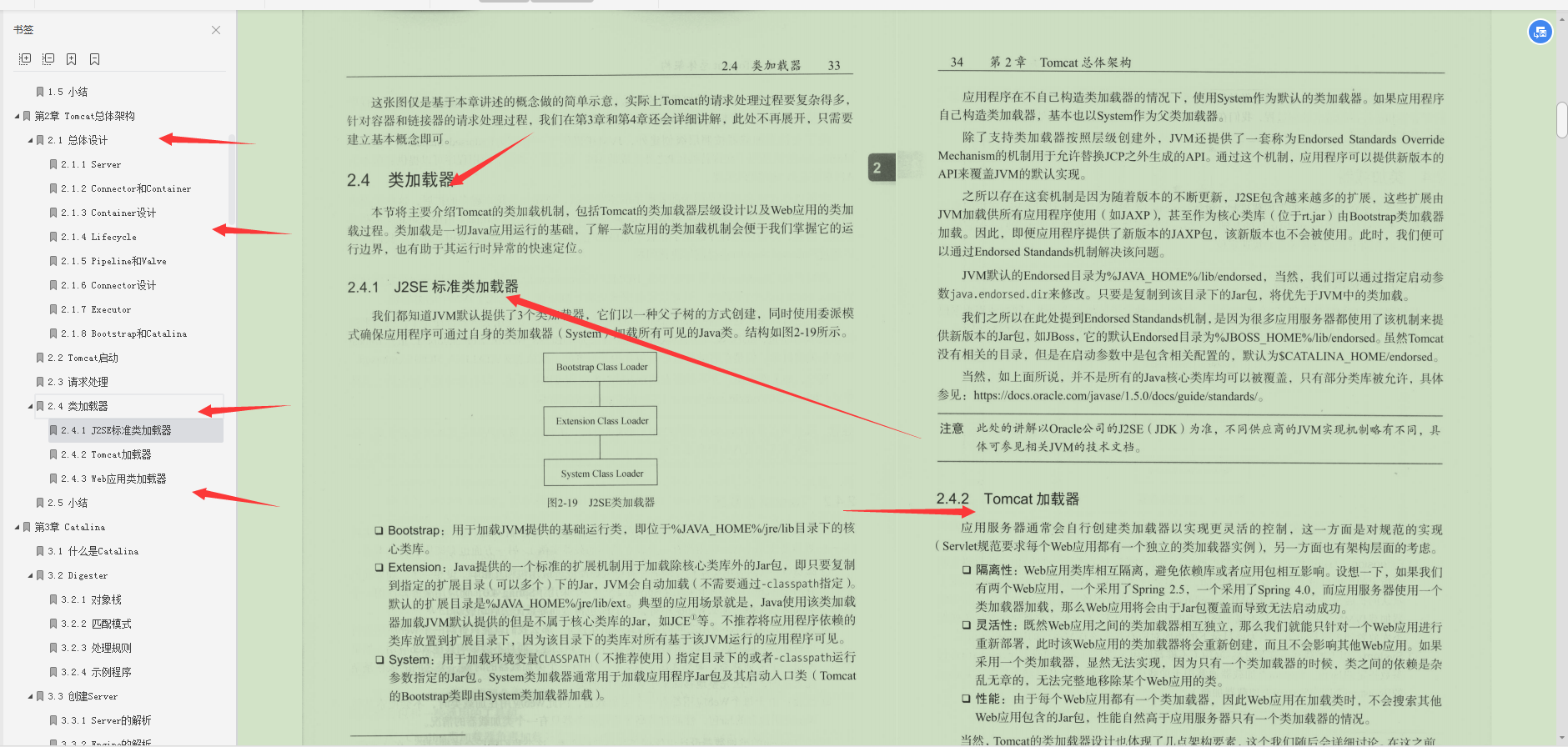 目睹阿里技术官写的Tomcat架构笔记后，瞬间觉得自己是渣渣