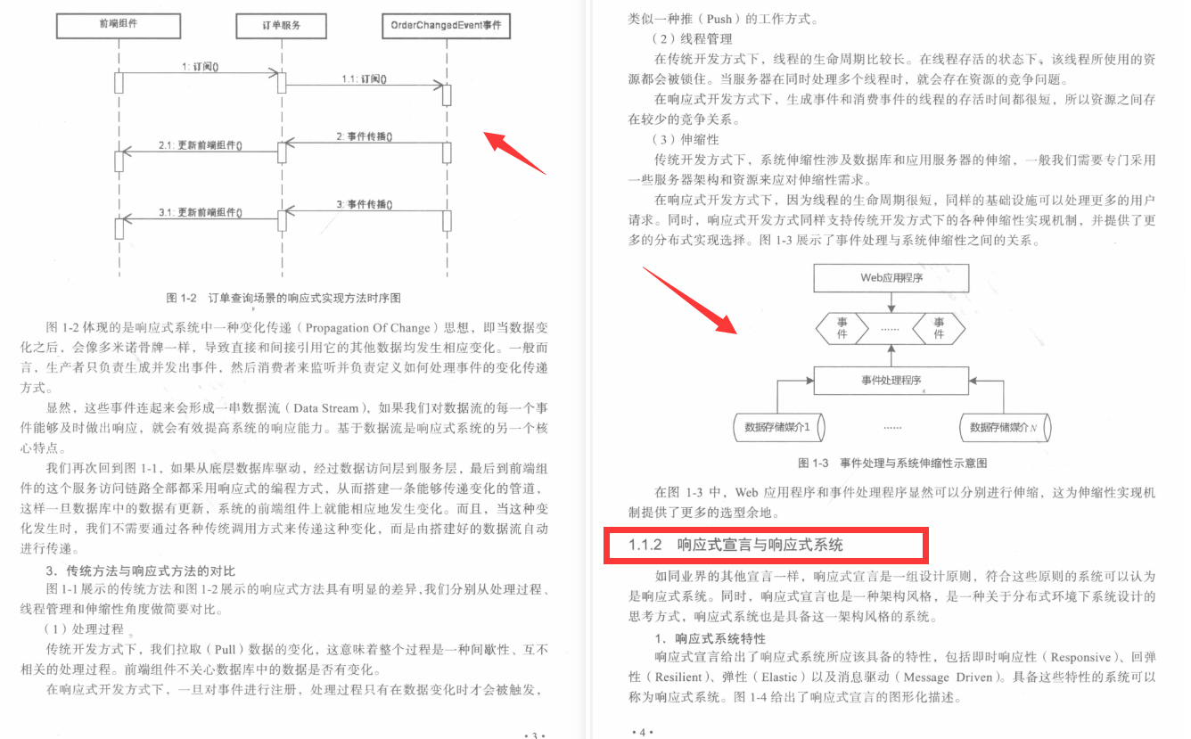 又爆神作？阿里产出的Spring响应式+微服务笔记，再迎巅峰