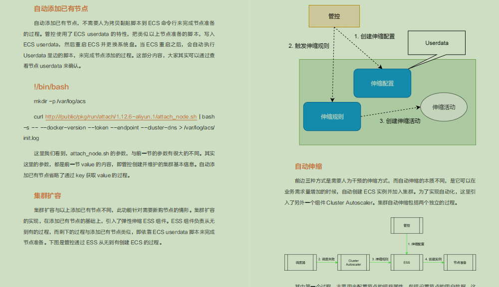 Alibaba Cloud produit en interne: le système de gestion open source K8s + JenKins, qui fait exploser le ciel