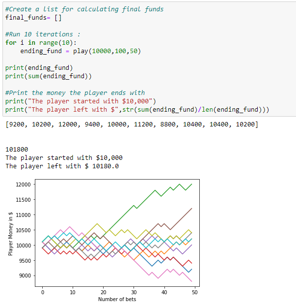Figure 41: Calculating and displaying the final values.
