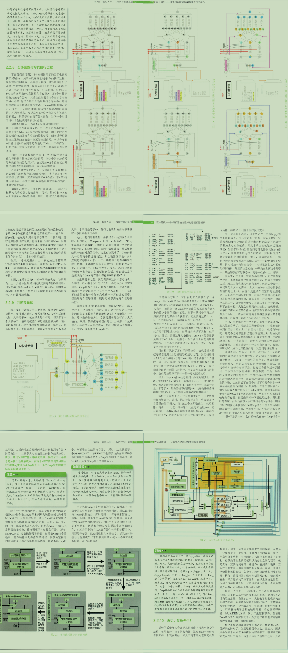 P8的朋友说：进大厂底层太重要，说完甩给我份2000页PDF