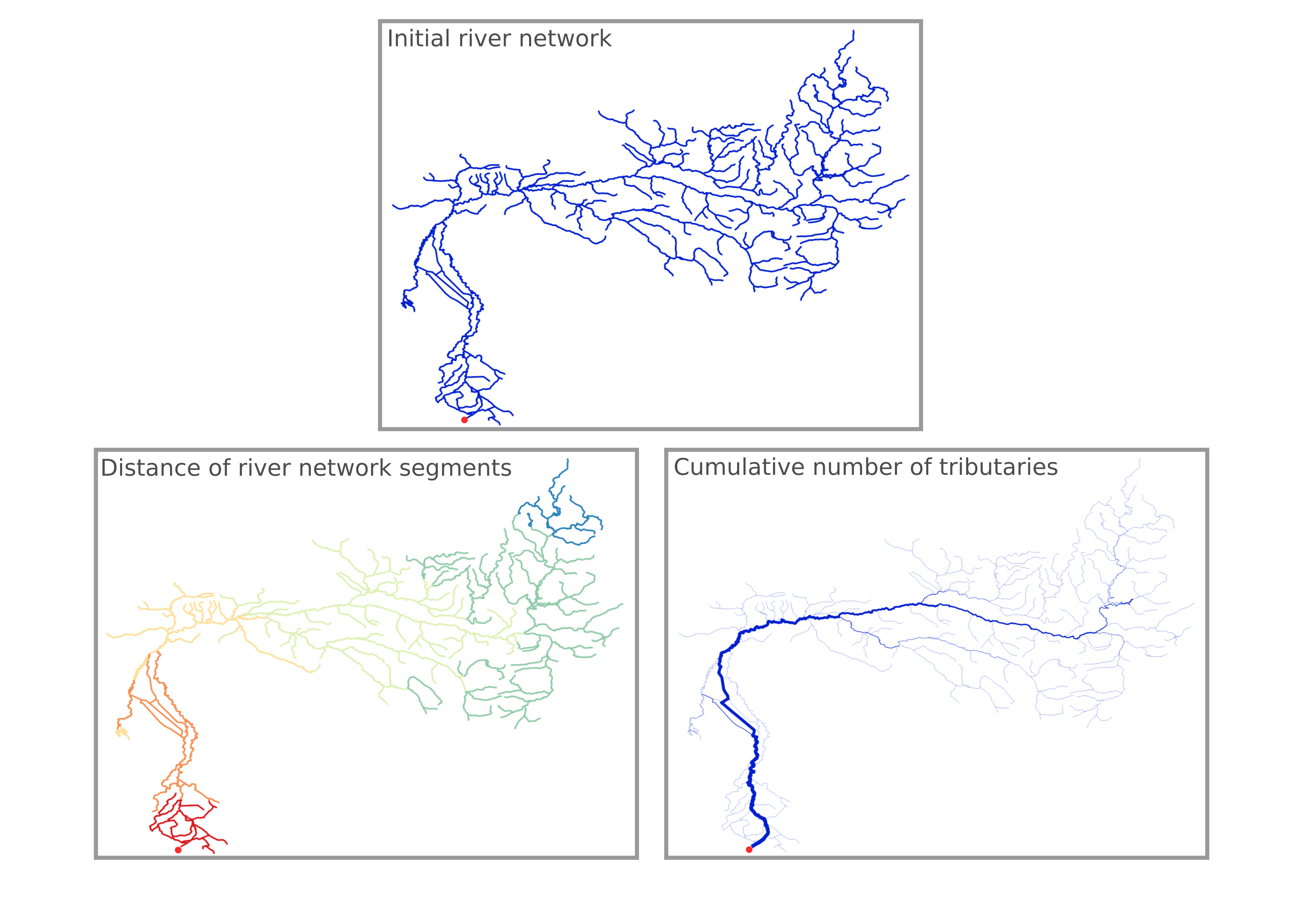 水文分析提取河网_基于图的河网段地理信息分析排序算法