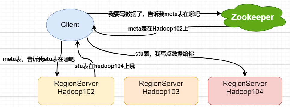 image-20200813140816774