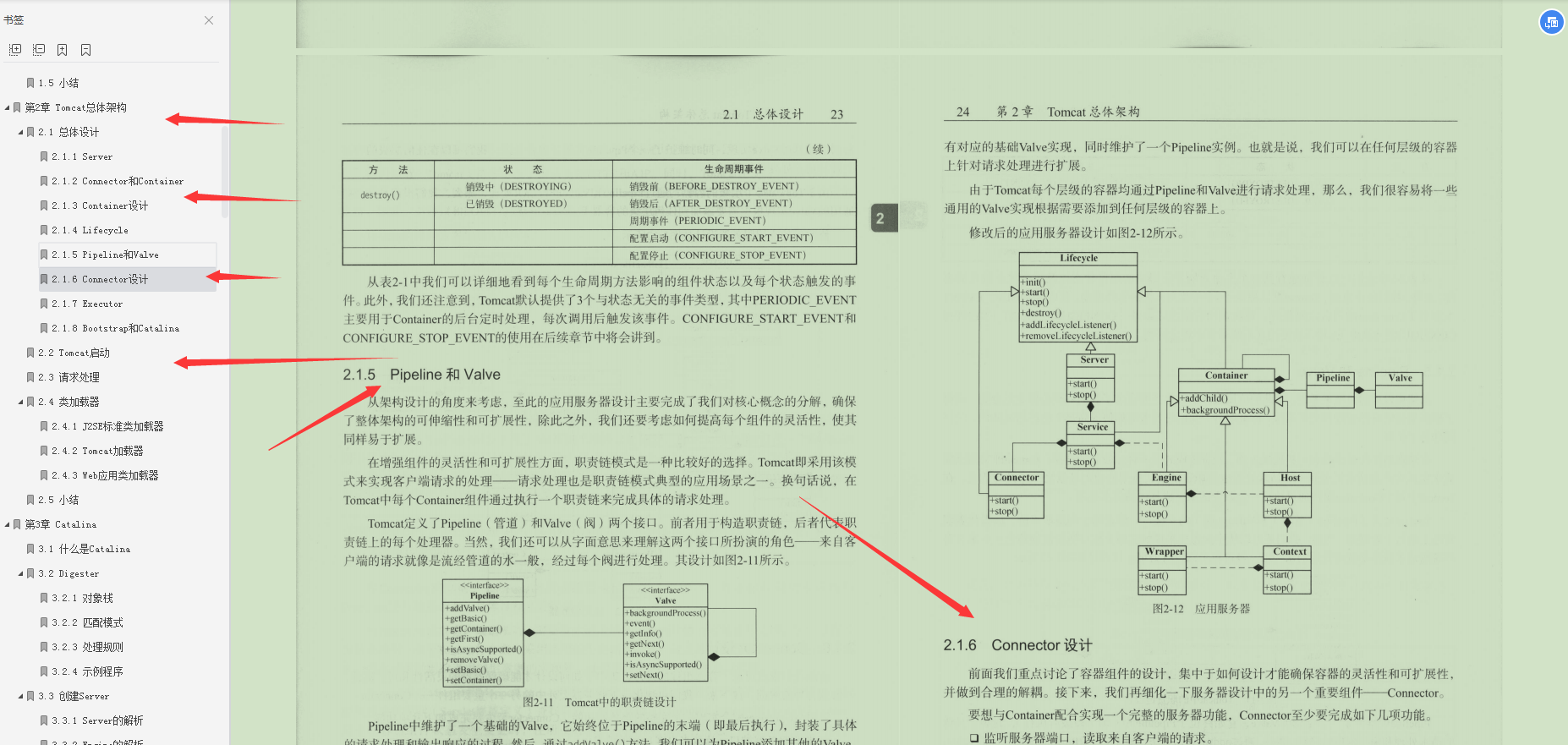 目睹阿里技术官写的Tomcat架构笔记后，瞬间觉得自己是渣渣