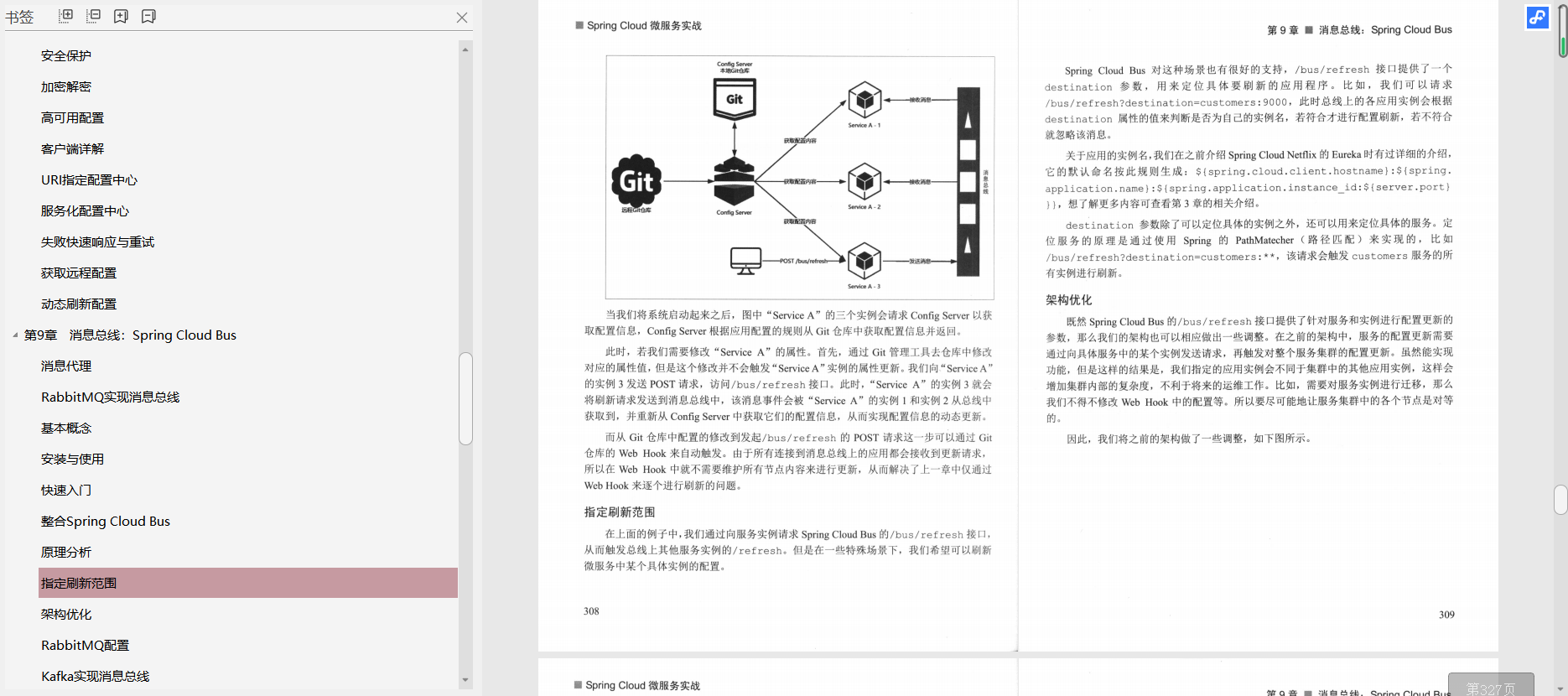 Love, love, Spring Cloud Alibaba internal microservice architecture notes are really amazing