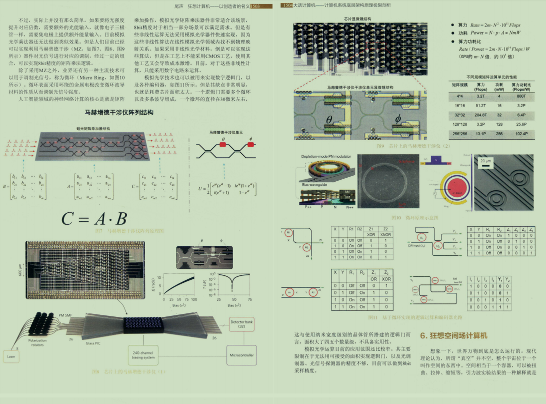 P8的朋友说：进大厂底层太重要，说完甩给我份2000页PDF