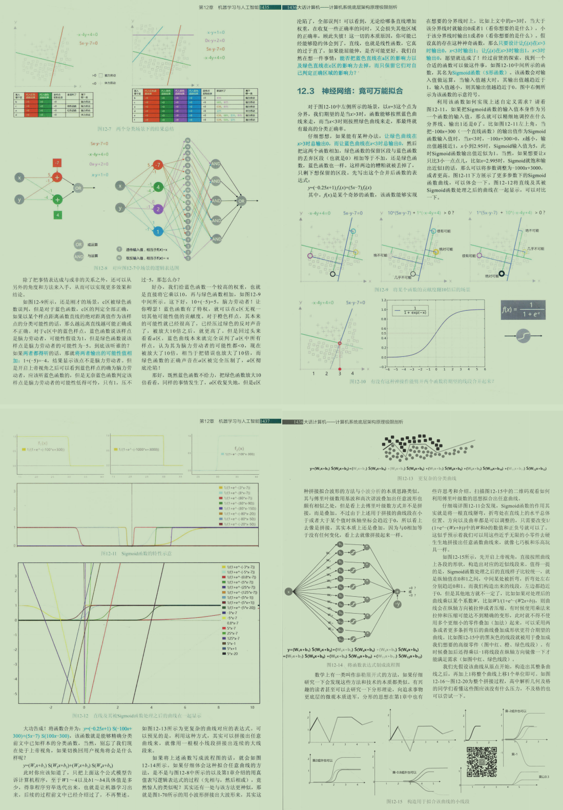 P8的朋友说：进大厂底层太重要，说完甩给我份2000页PDF