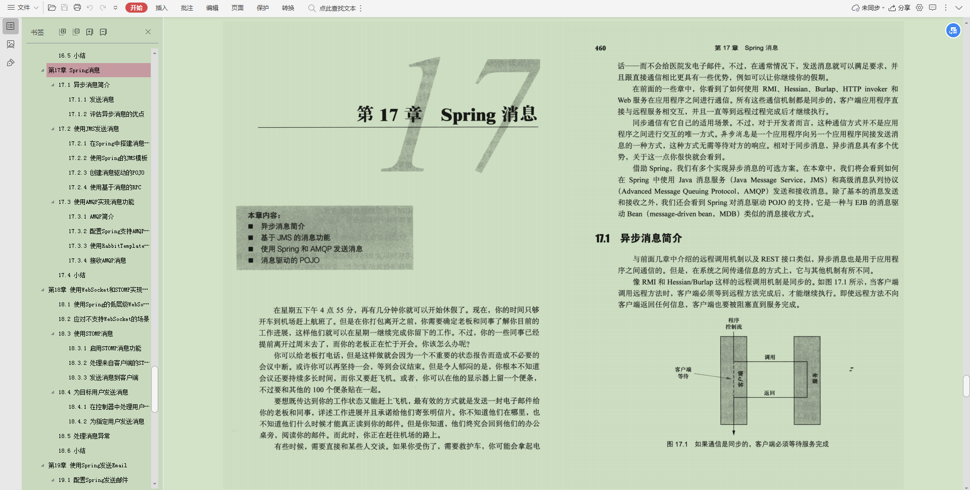 赞啦！Alibaba内网Spring手册太全了，内部资料真香