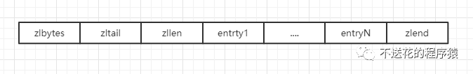 10万+QPS 真的只是因为单线程和基于内存？