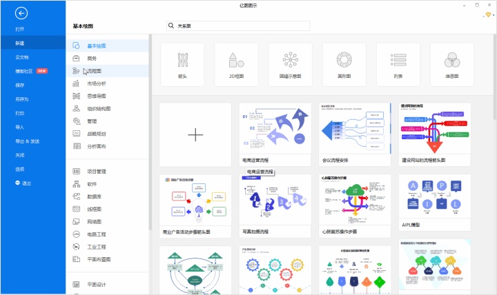 便捷绘制人物关系图的软件分享