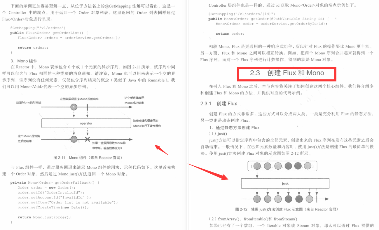 又爆神作？阿里产出的Spring响应式+微服务笔记，再迎巅峰