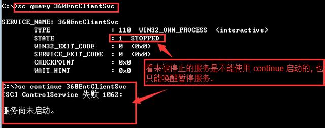 特殊指令之SC命令详解