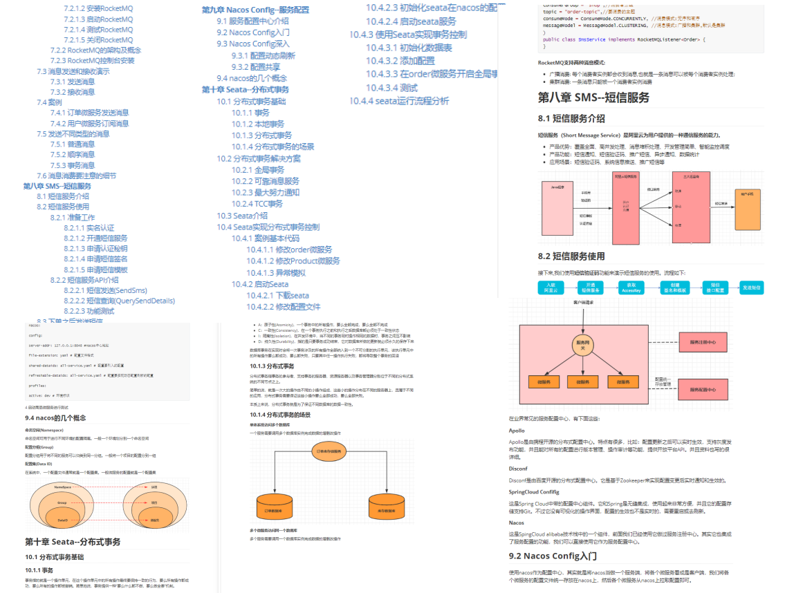 又爆神作？阿里产出的Spring响应式+微服务笔记，再迎巅峰