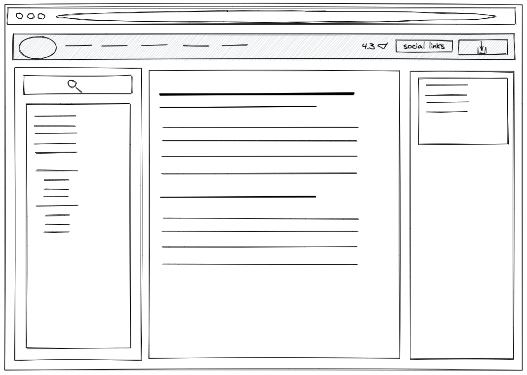 Finished low-fi wireframe of the Bootstrap documentation page