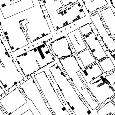 John Snow’s legendary map of Cholera cases near London’s Broad Street.