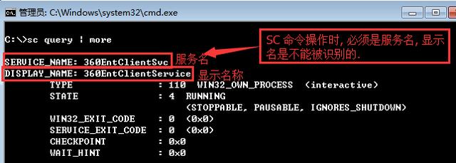 特殊指令之SC命令详解
