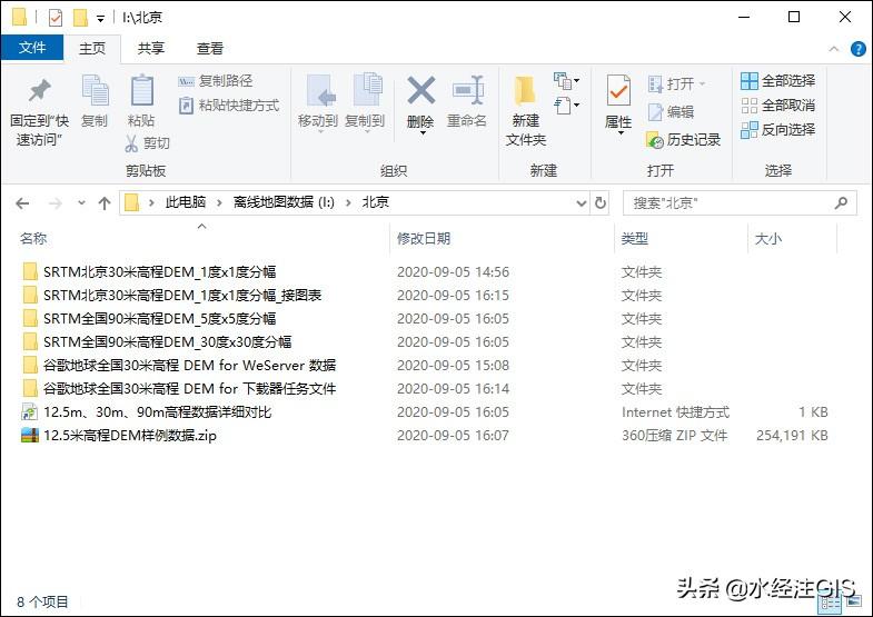 免费从网盘下载的卫星影像和高程DEM如何使用?