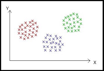 Image for post