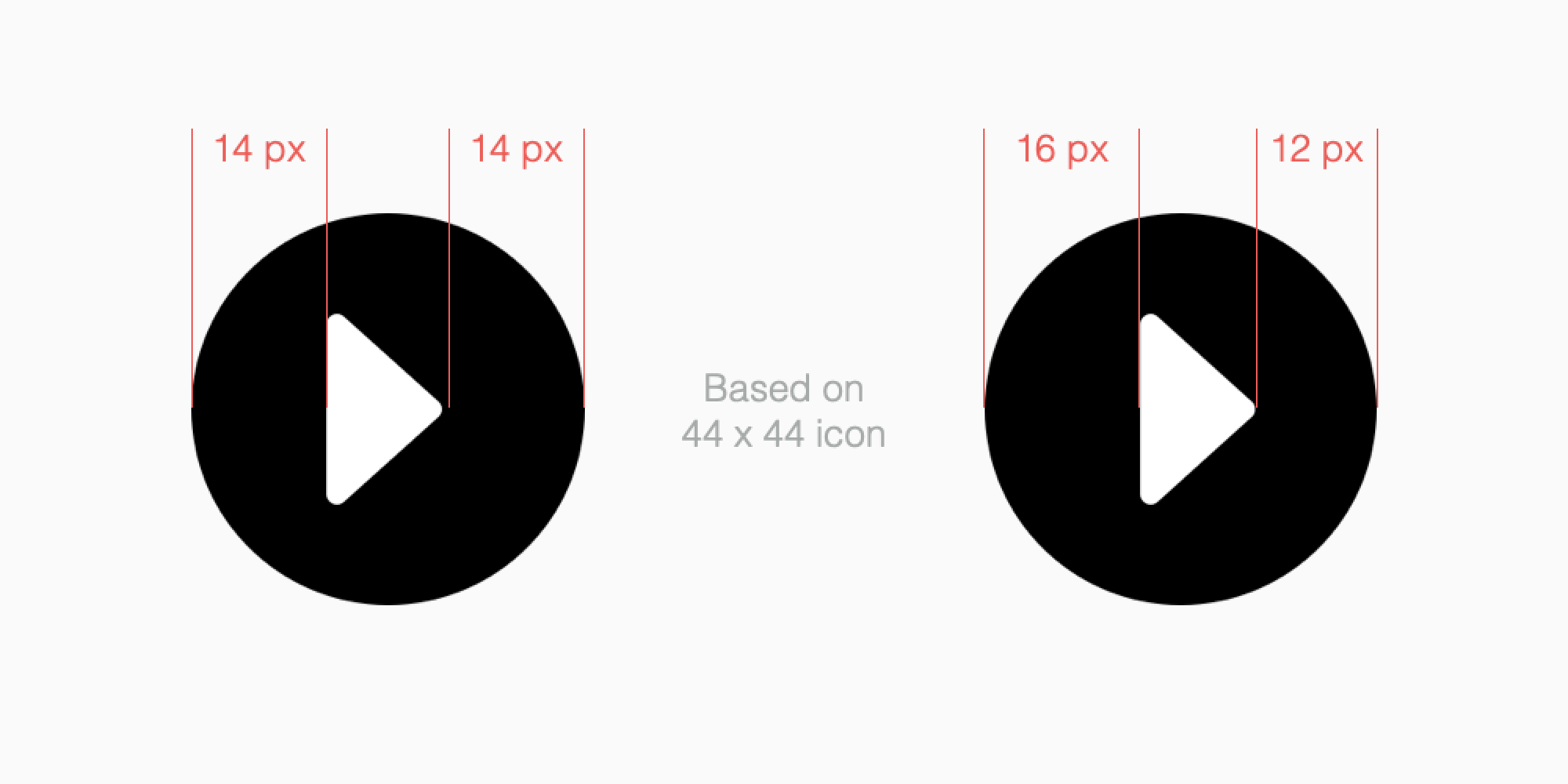 Side by side comparison (with measurements) of a triangle “snapped to center” and a triangle that has been optically aligned.