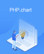 PHP.chart